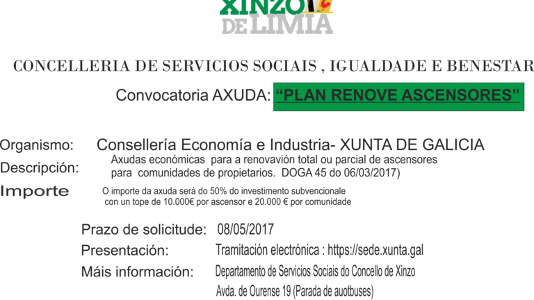 Renocaci&oacute;n ascensores