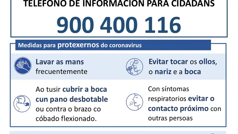 20200303.- Infografia nuevo coronavirus_CE(3)