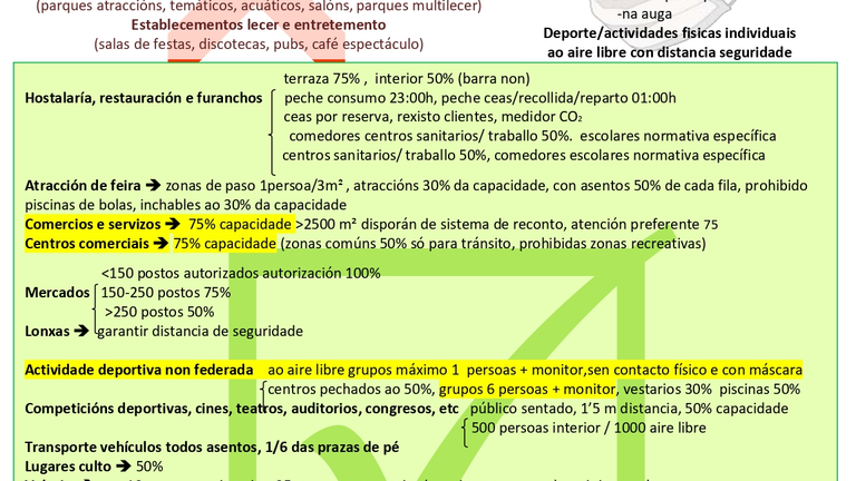 ampliacion_grupos_aforos_general_page-0004
